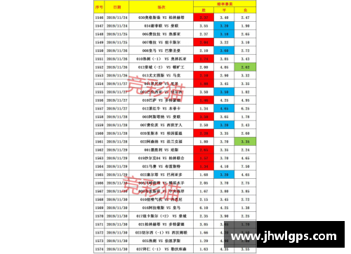 美高梅MGM德甲第31轮积分榜：沙尔克04惨不忍睹！联赛遭遇13轮不胜