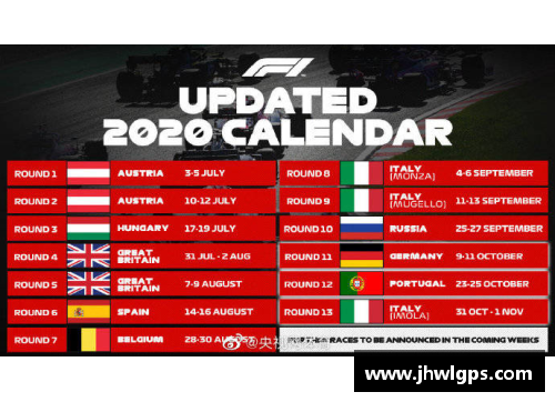 美高梅MGM官方网站中国站4月19日举行！F1发布2020赛季赛历，22场分站赛数量创新高