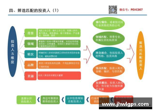美高梅MGM官方网站意大利统一的历史轨迹与资本主义发展的双重影响