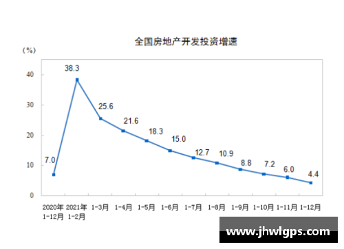 四季度增长4%，2021年增速达8.1%！我国GDP近17.73万亿美元，创新高